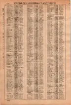 昭和36年3月1日現在大阪市50音別電話番号簿 0268ページのサムネイル