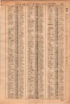 昭和36年3月1日現在大阪市50音別電話番号簿 0269ページのサムネイル