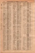 昭和36年3月1日現在大阪市50音別電話番号簿 0272ページのサムネイル