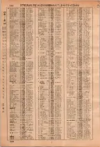 昭和36年3月1日現在大阪市50音別電話番号簿 0274ページのサムネイル