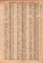 昭和36年3月1日現在大阪市50音別電話番号簿 0275ページのサムネイル