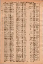 昭和36年3月1日現在大阪市50音別電話番号簿 0276ページのサムネイル