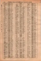 昭和36年3月1日現在大阪市50音別電話番号簿 0278ページのサムネイル