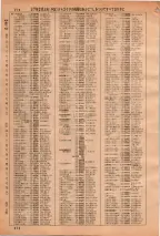 昭和36年3月1日現在大阪市50音別電話番号簿 0280ページのサムネイル