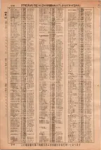 昭和36年3月1日現在大阪市50音別電話番号簿 0282ページのサムネイル