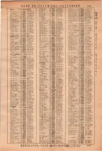 昭和36年3月1日現在大阪市50音別電話番号簿 0283ページのサムネイル