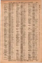 昭和36年3月1日現在大阪市50音別電話番号簿 0289ページのサムネイル