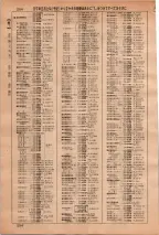 昭和36年3月1日現在大阪市50音別電話番号簿 0290ページのサムネイル