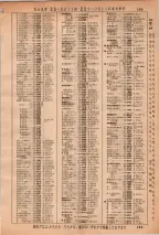 昭和36年3月1日現在大阪市50音別電話番号簿 0295ページのサムネイル