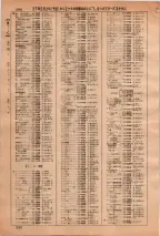 昭和36年3月1日現在大阪市50音別電話番号簿 0296ページのサムネイル