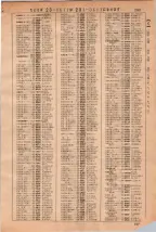 昭和36年3月1日現在大阪市50音別電話番号簿 0299ページのサムネイル