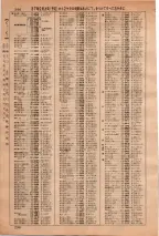 昭和36年3月1日現在大阪市50音別電話番号簿 0302ページのサムネイル