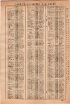 昭和36年3月1日現在大阪市50音別電話番号簿 0303ページのサムネイル