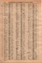 昭和36年3月1日現在大阪市50音別電話番号簿 0304ページのサムネイル