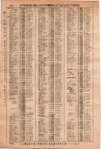 昭和36年3月1日現在大阪市50音別電話番号簿 0306ページのサムネイル
