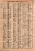 昭和36年3月1日現在大阪市50音別電話番号簿 0308ページのサムネイル
