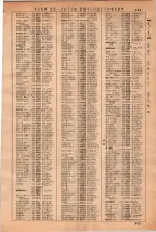 昭和36年3月1日現在大阪市50音別電話番号簿 0309ページのサムネイル