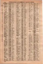 昭和36年3月1日現在大阪市50音別電話番号簿 0310ページのサムネイル