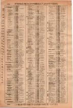 昭和36年3月1日現在大阪市50音別電話番号簿 0312ページのサムネイル