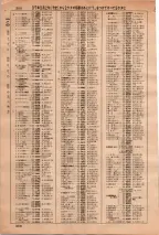 昭和36年3月1日現在大阪市50音別電話番号簿 0314ページのサムネイル