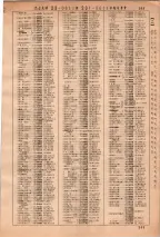 昭和36年3月1日現在大阪市50音別電話番号簿 0315ページのサムネイル