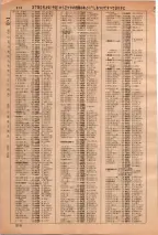 昭和36年3月1日現在大阪市50音別電話番号簿 0316ページのサムネイル