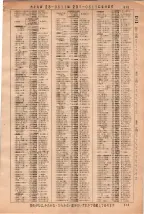 昭和36年3月1日現在大阪市50音別電話番号簿 0319ページのサムネイル