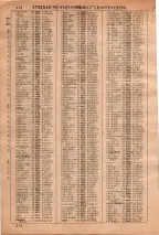 昭和36年3月1日現在大阪市50音別電話番号簿 0320ページのサムネイル