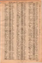 昭和36年3月1日現在大阪市50音別電話番号簿 0321ページのサムネイル