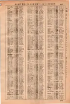 昭和36年3月1日現在大阪市50音別電話番号簿 0323ページのサムネイル