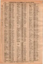 昭和36年3月1日現在大阪市50音別電話番号簿 0324ページのサムネイル