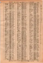 昭和36年3月1日現在大阪市50音別電話番号簿 0325ページのサムネイル