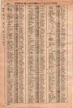 昭和36年3月1日現在大阪市50音別電話番号簿 0326ページのサムネイル
