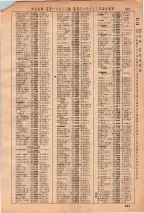 昭和36年3月1日現在大阪市50音別電話番号簿 0327ページのサムネイル