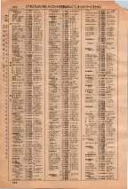 昭和36年3月1日現在大阪市50音別電話番号簿 0328ページのサムネイル
