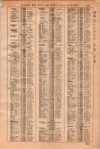 昭和36年3月1日現在大阪市50音別電話番号簿 0329ページのサムネイル