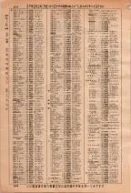 昭和36年3月1日現在大阪市50音別電話番号簿 0330ページのサムネイル