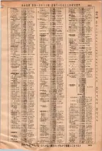昭和36年3月1日現在大阪市50音別電話番号簿 0331ページのサムネイル
