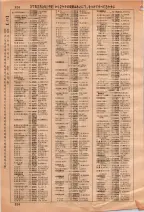 昭和36年3月1日現在大阪市50音別電話番号簿 0332ページのサムネイル