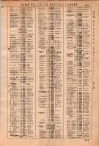 昭和36年3月1日現在大阪市50音別電話番号簿 0335ページのサムネイル