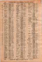 昭和36年3月1日現在大阪市50音別電話番号簿 0336ページのサムネイル