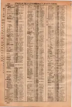 昭和36年3月1日現在大阪市50音別電話番号簿 0340ページのサムネイル