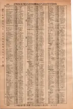 昭和36年3月1日現在大阪市50音別電話番号簿 0342ページのサムネイル
