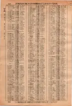 昭和36年3月1日現在大阪市50音別電話番号簿 0350ページのサムネイル