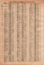 昭和36年3月1日現在大阪市50音別電話番号簿 0352ページのサムネイル
