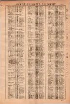 昭和36年3月1日現在大阪市50音別電話番号簿 0353ページのサムネイル