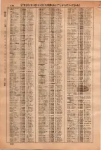 昭和36年3月1日現在大阪市50音別電話番号簿 0354ページのサムネイル
