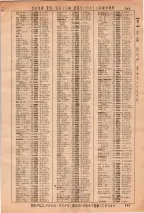 昭和36年3月1日現在大阪市50音別電話番号簿 0357ページのサムネイル