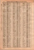 昭和36年3月1日現在大阪市50音別電話番号簿 0360ページのサムネイル