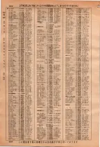 昭和36年3月1日現在大阪市50音別電話番号簿 0362ページのサムネイル